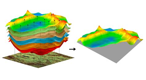 Urban and Spatial analyst 